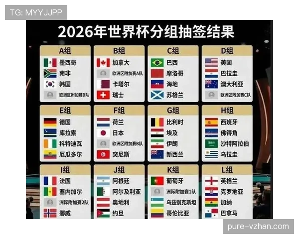 2026世界杯48队如何分组出线 2026世界杯48队如何分组出线